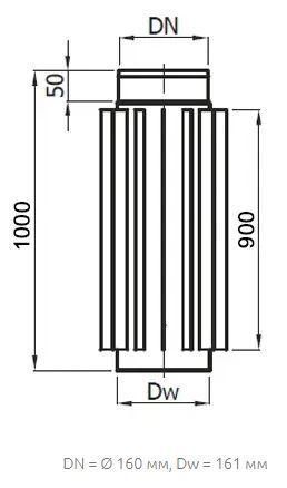 Радіатор димохідний, &Oslash;160 мм, 1 м, сталь 2 мм DARCO RPZ darco-11050130 фото