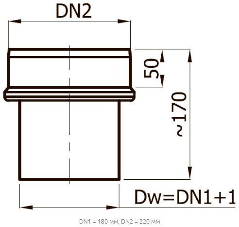 Редукция дымоходная, &Oslash;180+/220- мм, сталь 2 мм DARCO RD darco-11050162 фото